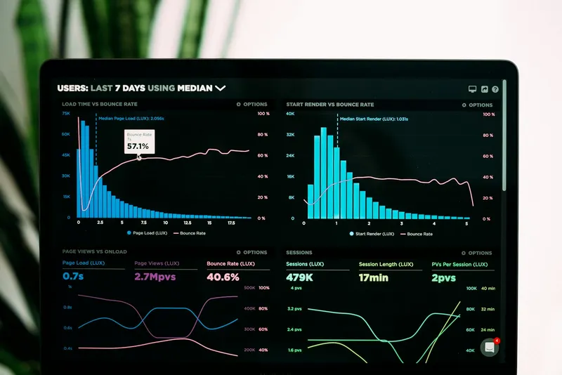 Analytics dashboard with graphs and metrics on a large display